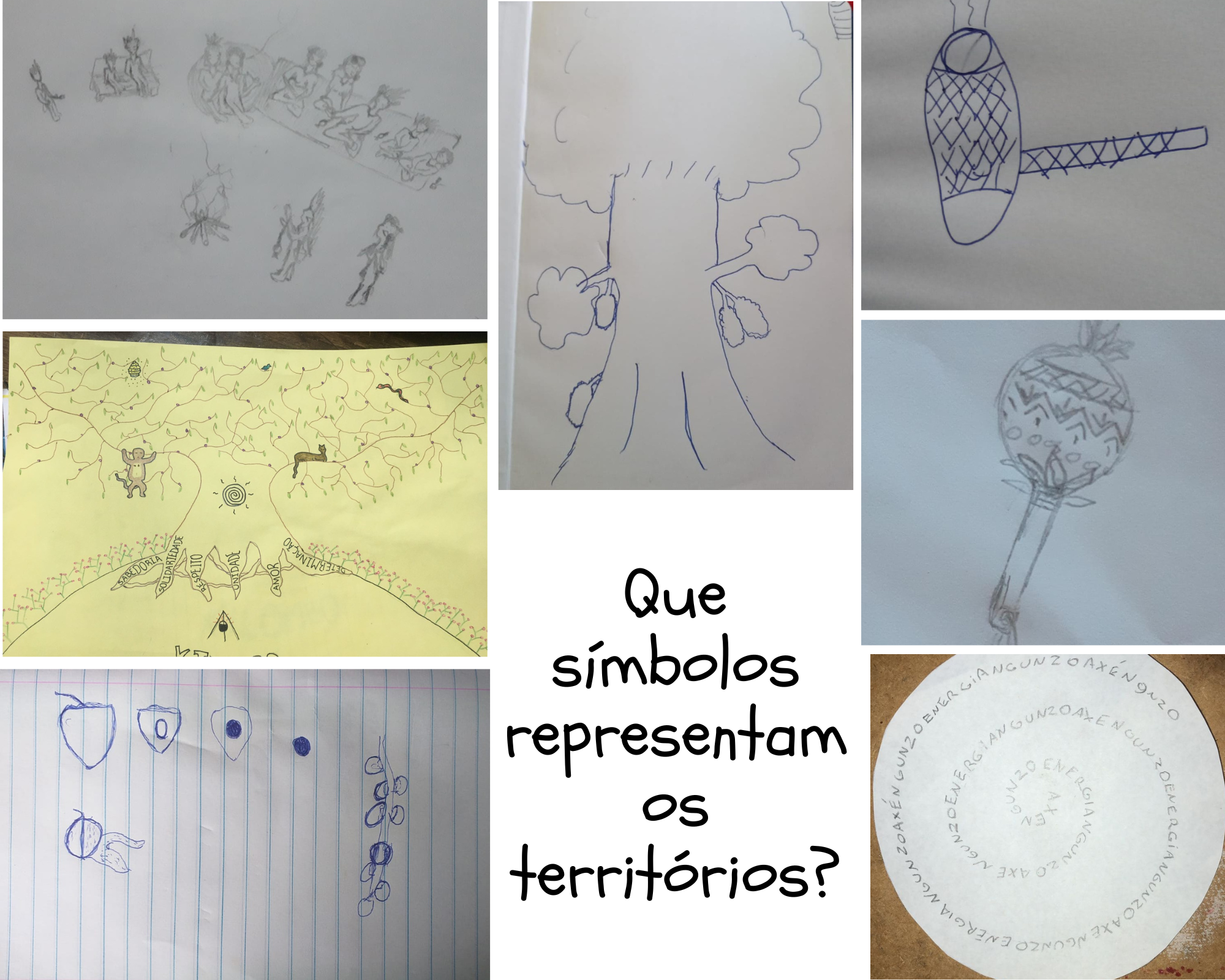 Desenhos dos territórios